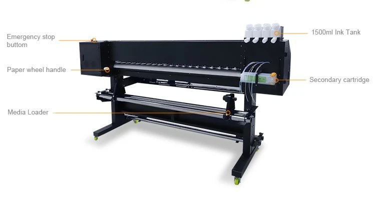 1800-i3200printer (8)
